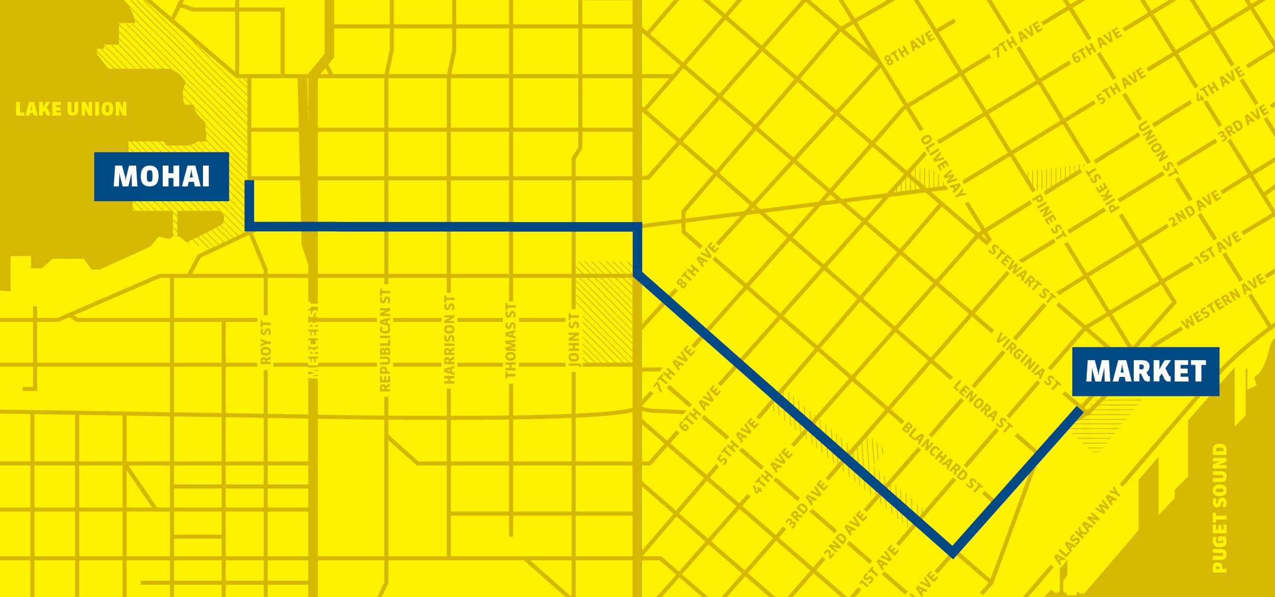 Yellow map graphic outlining a trail route in Seattle.
